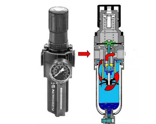 氣動執行機構的分類及介紹